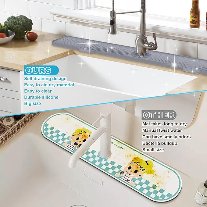 Derlights 33 inch Sink Splash Guard Mat, Silicone Faucet Handle Drip Catcher - Image 6