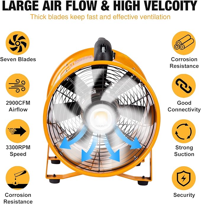 MOUNTO 12-Inch Heavy Duty Cylinder Axial Fan with 25-Foot Vinyl Hose | High-Performance Portable Blower/Exhaust Fan | 2900 CFM Directional Airflow for Crawl Spaces, Attics, Basements