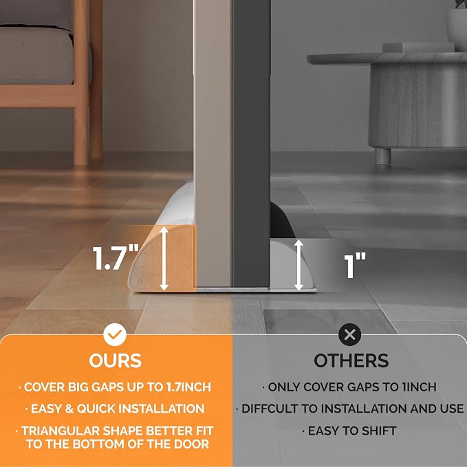 fowong 2 Pack Door Draft Stopper 30" Adjustable Under Door Noise Stopper - Image 3