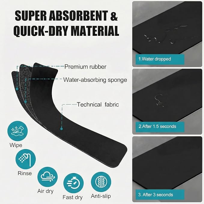 2PCS Kitchen Bathroom Faucet Mat - Image 4