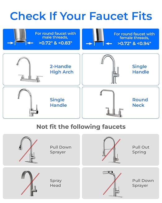 Waterdrop FC-01 Water Filter for Sink Faucet, 320 Gallons | Reduces Chlorine - Image 4