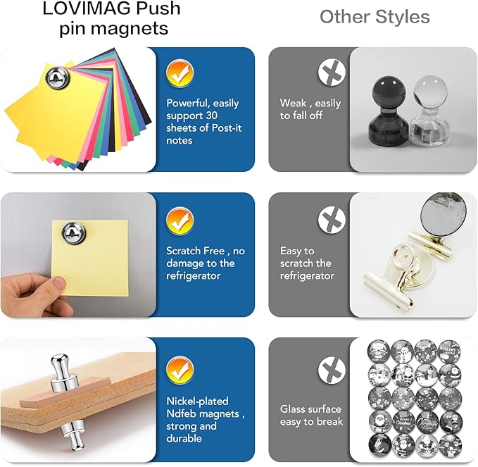 LOVIMAG Fridge Magnets 12Pcs, Magnet - Image 5