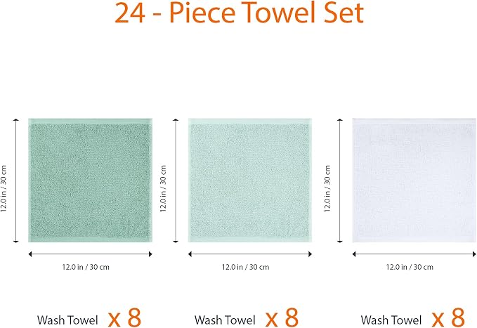 Amazon Basics Highly Absorbent, Soft & Durable 100% Cotton Washcloths - Image 5