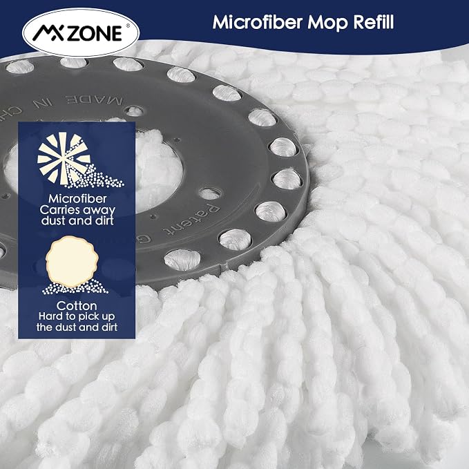 Round Spin Mop Replacement Heads - Image 8