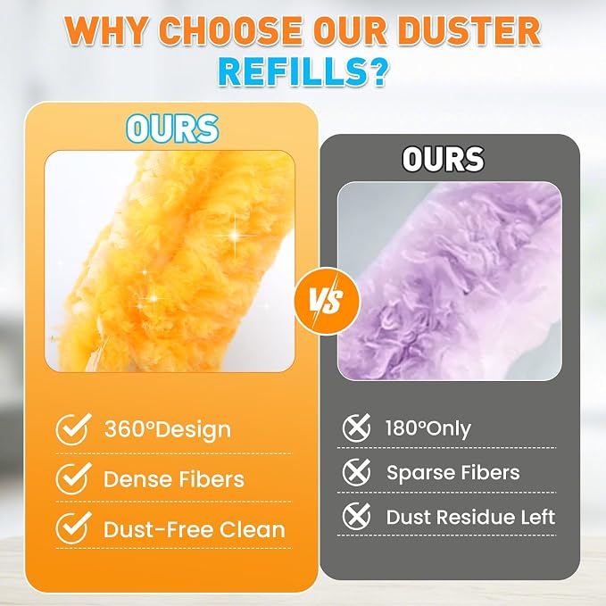 Alotiki Duster Refills, 360° Double-Sided Disposable Duster - Image 4