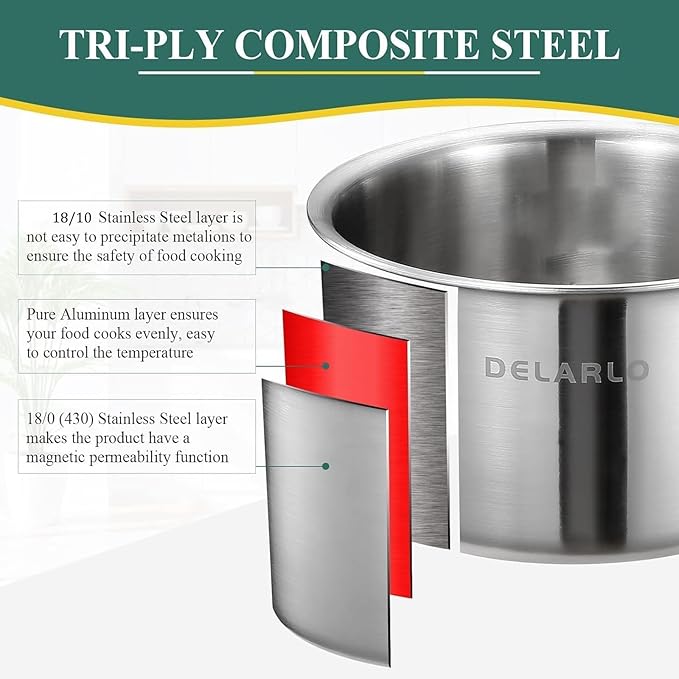 DELARLO Tri-Ply Whole-Clad Stainless Saucepan 3.5 Quart Steamer Set With Glass Lid, Ergonomic Handle, Vegetable Steamer, Multipurpose Sauce Pan, Kitchen Sauce Pot, Oven Safe