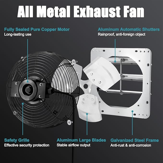Criditpid 14 Inch Shutter Exhaust Fan, 1088 CFM Wall Mounted Attic Fan, Greenhouse Fan with Speed Controller and Thermostat for Garages, Warehouse, Shed, Basement, Chicken Coops Ventilation, 1450 RPM