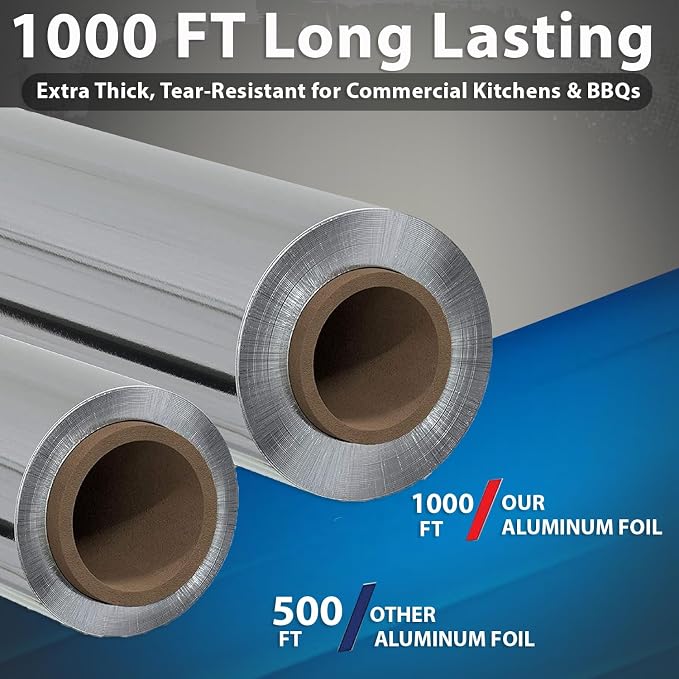 12" x 1000" Standard Aluminum Foil Roll - Image 4