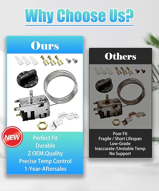 800366 Temperature Control Kit Fits for True Commercial Refrigerators and Freezers Replace 077B6806, 077B7172, 988282 | 76" Coil Sensing Thermostat