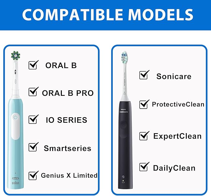 Toothbrush Travel Case for Oral B/Oral-B Pro 1000 1500 5000 7000 & Philips - Image 7