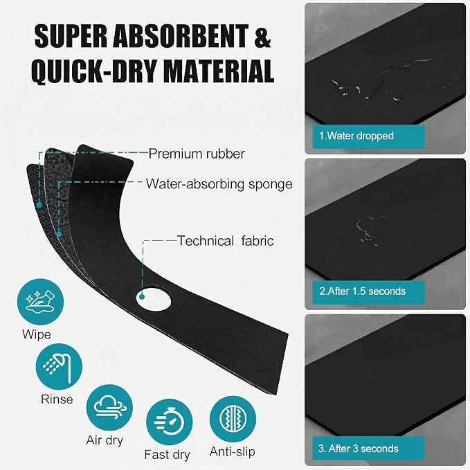 Cuttable Kitchen Sink Faucet Mat: 24"Lx5.5"W Splash Guard - Image 4