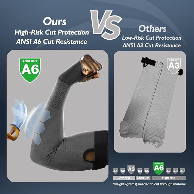 Schwer AIR-SKIN ANSI A6 Cut Resistant Arm Sleeves for Men&Women S903, 22in Non-PFAS Arm Protectors for High Risk Work, Arm Protectors for Thin Skin, Gardening Sleeves for Farming, Lightweight