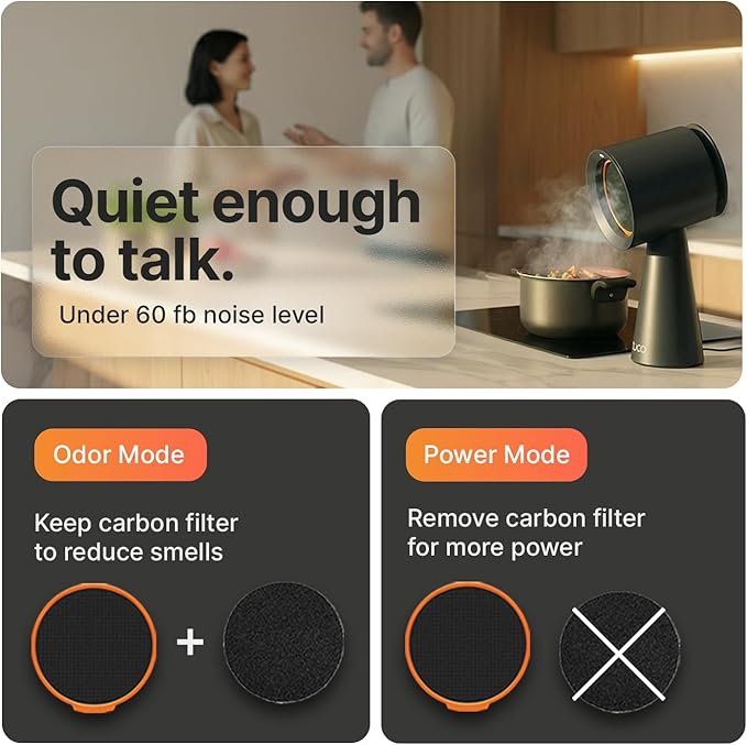 TUCO Portable Range Hood, Desktop Kitchen Exhaust Fan with 3 Speeds, Triple Filter Polymer, Aluminum & Carbon, Low Noise, Oil Collection Cup, Smoke Air Purifier for Indoor BBQ, Hot Pot and RV Kitchens
