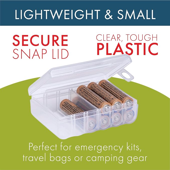 Dial Industries Battery Storage Organizer Case, Holds 12 AAA | Keeps loose - Image 2