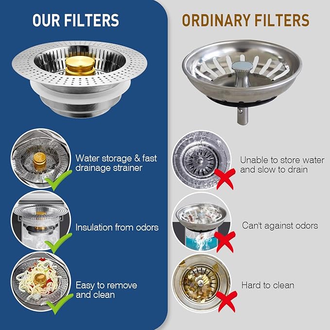 Kitchen Sink Drain Strainer Stainless Steel,Sink Food Catcher Press - Activated, Kitchen Sink Stopper and Drain Stop,Drain Cover Plug Filter Kitchen Sink,Sink Strainer Basket,Gold Kitchen Accessories