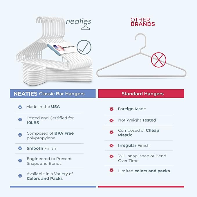 Plastic Hangers 100+ Pack – Made in the USA – 6lb Capacity Standard Clothes - Image 6