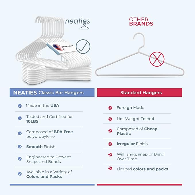 Plastic Hangers 45 Pack - Image 6