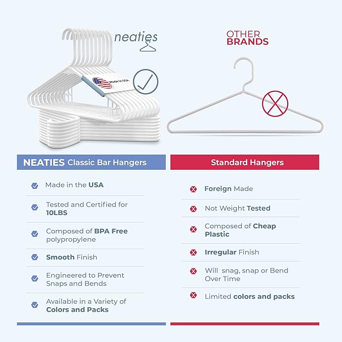 Plastic Hangers 45 Pack - Image 6