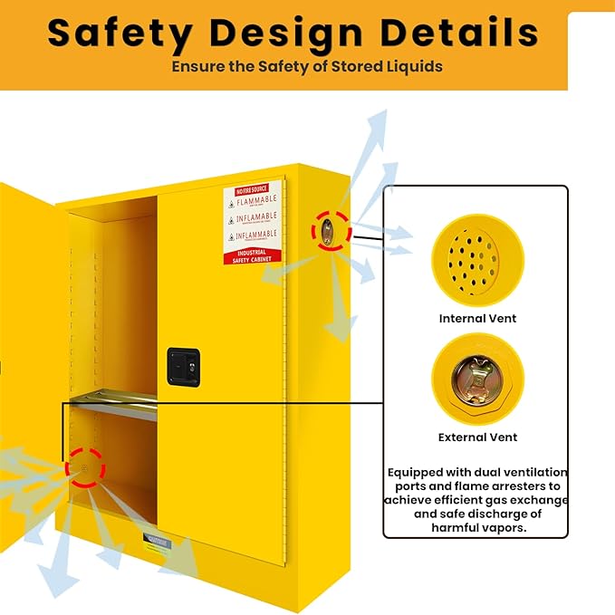 272 Gal Flammable Liquid Safety Storage Cabinet, Double-Layer Alloy Steel , 3-Point Locking System, Adjustable Galvanized Shelves, Cabinet for Factory Lab Garage Warehouse, Fire Proof Storage Cabinet