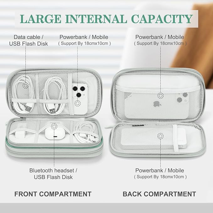 FYY Electronic Organizer, Travel Tech Pouch Bag, Waterproof, Double Layers - Image 3
