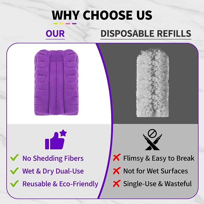 8 Pack Reusable Duster Pads Compatible - Image 4