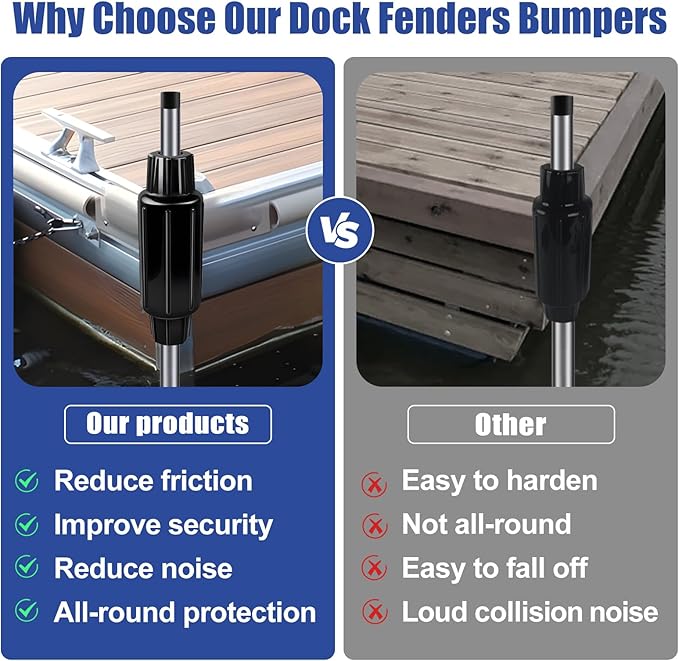 Dock Bumpers for Docking Dock Pole Bumpers,Slip-On Dock Leg Pipes and Mounting Brackets, Vertical Protection, Soft UV-Resistant Marine Grade Vinyl