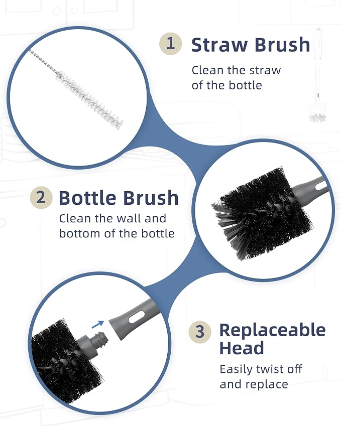 ROSEOK 2 in 1 Bottle Brush - Image 6
