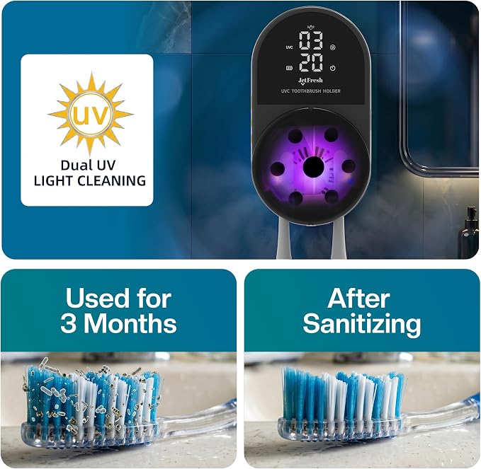 Jetfresh UV Toothbrush Sanitizer and Holder - Image 4
