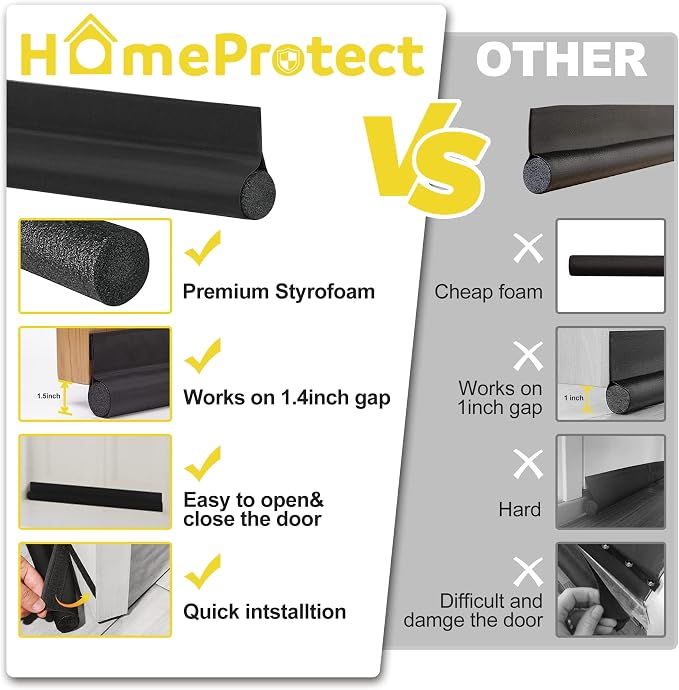 HomeProtect 32 inch Door Draft Stoppers, Adjustable Door Bottom Seals Keep Cold - Image 7