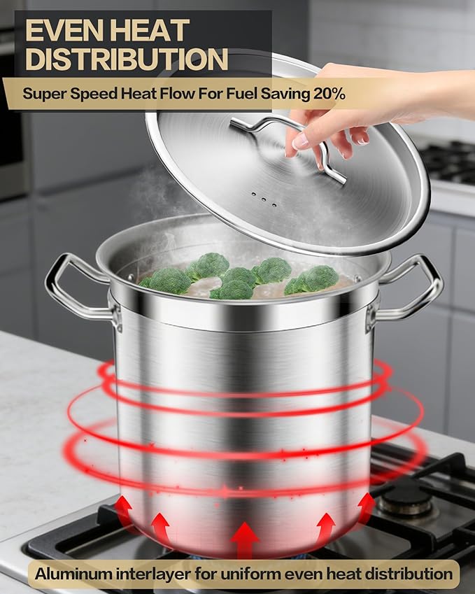 Large Stock Pot with Lid – Professional Stainless Steel Stockpot 40 Quart – Heavy Duty Cooking Pot for Catering, Soup, and Seafood Boil – Compatible with Most Cooktops
