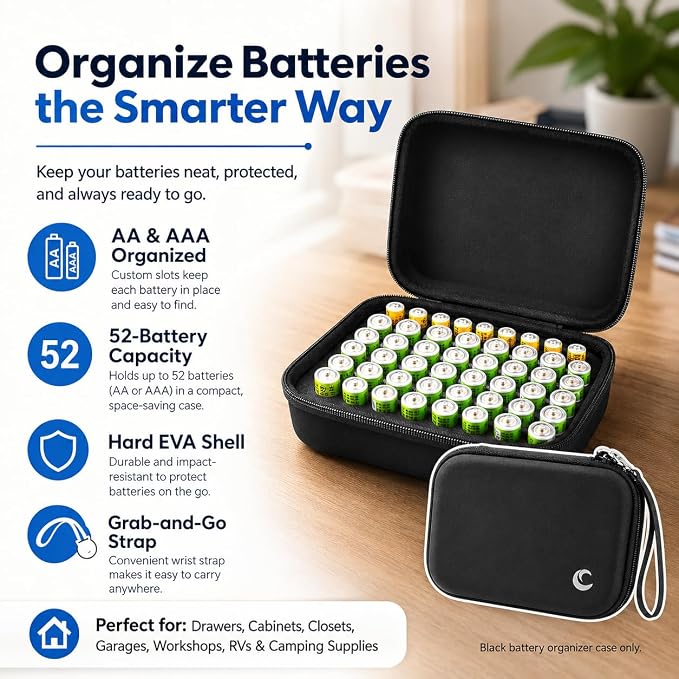 Comecase Battery Organizer Case - Image 7