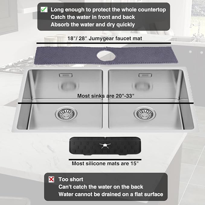 18'' Kitchen Sink Faucet Absorbent Mat, Fabric | Sink Splash Mat|Faucet Drip - Image 4