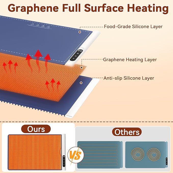 Graphene Warming Mat for Food - Fast Full Surface Heating Electric Warming Tray, Portable Food Warmer for Parties Buffet with 6 Temperature and Timer Settings, Blue