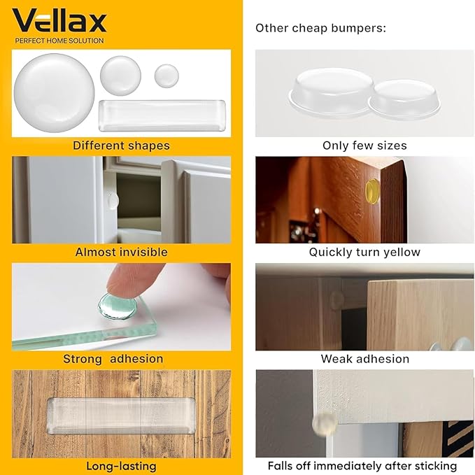 128 Clear Cabinet Bumper Pads – Self-Adhesive Silicone Set with 5 Unique Shapes for Doors, Drawers & Furniture – Premium Sound Dampening Pads for Surface Protection
