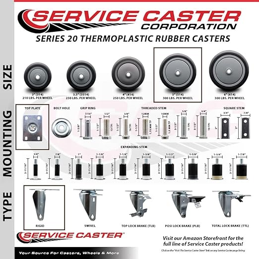 Service Caster Brand Replacement Caster for Uline Caster H-5538R - Rigid Top Plate Caster with 5 Inch Thermoplastic Rubber Wheel - Fits Carts, Dollies and Poly Box Trucks H-4287