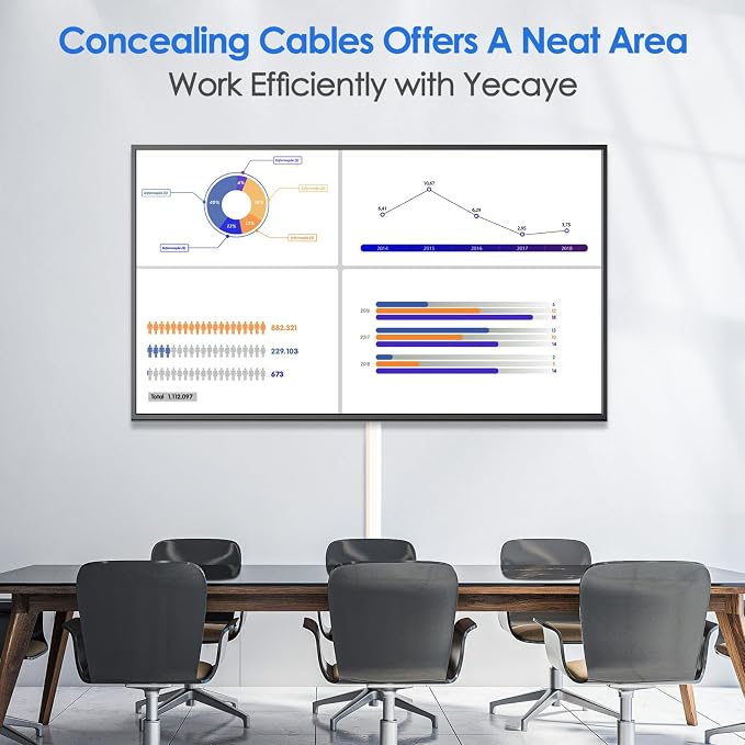 Yecaye TV Cord Hider, 125in Cord Cover, W1.18in H0.6in, Wire Covers - Image 5