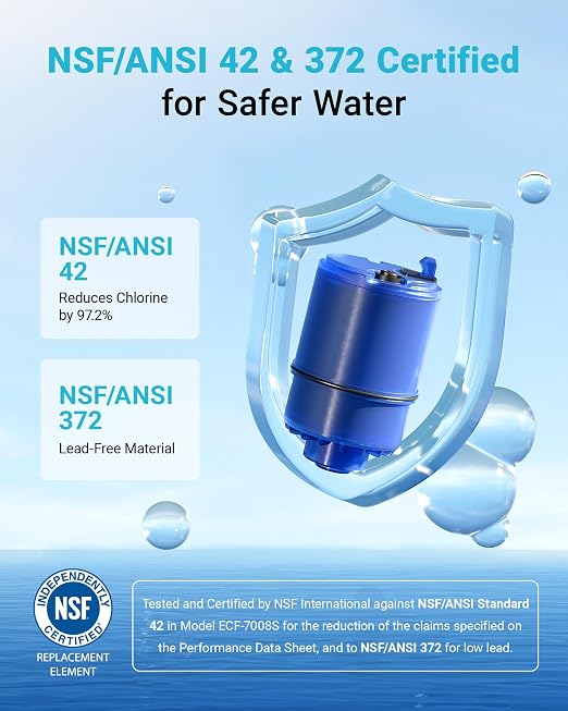 AQUA CREST CF08A Water Filter Replacement - Image 2