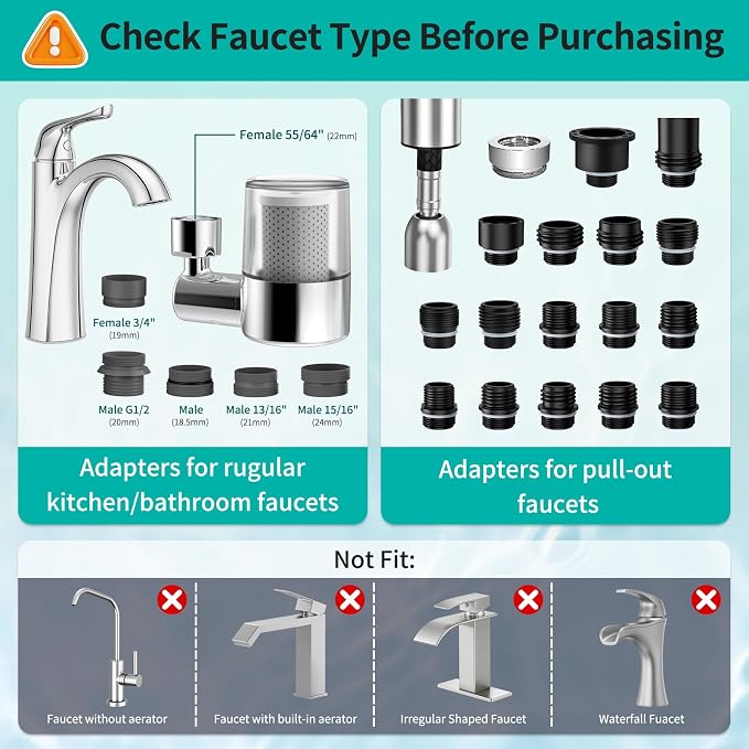 CECEFIN 720 Swivel Sink Faucet Water Filter NSF/ANSI/CAN 372, Lasts 528 Gallons - Image 7