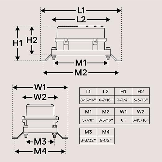True Mods 12V DC Auto Waterproof Fuse 5-Pin Relay Box Block [6 ATC/ATO Fusible Holder] 6 Bosch Style Universal Relay Block Holder for Automotive Vehicles Cars Marine Boat Offroad Jeep Light Equipment