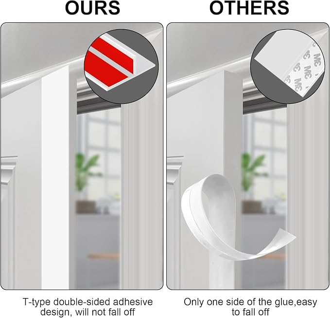 Benory T-Shaped Silicone Door Weather Stripping, 1.38" W x 20 ft | T-shaped - Image 6