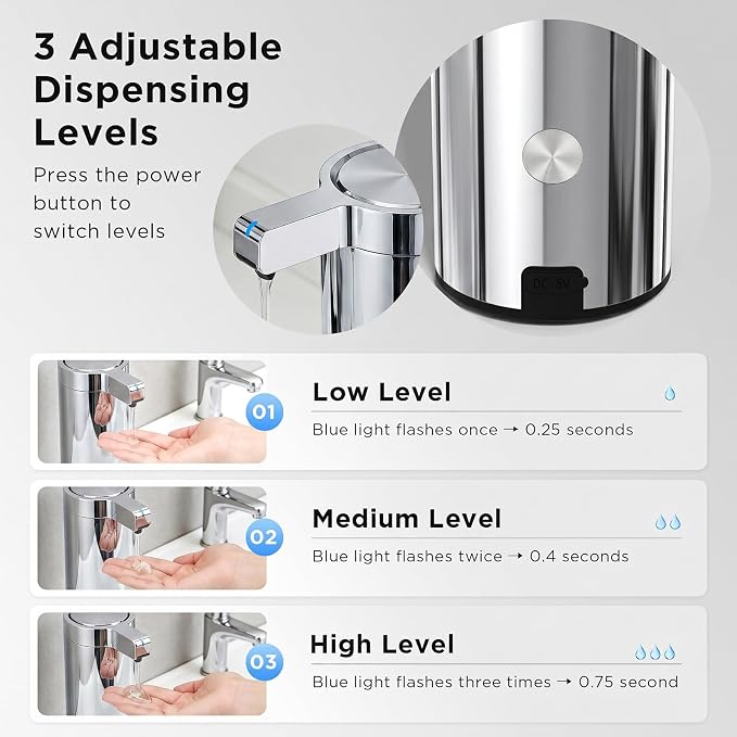 Newise Automatic Soap Dispenser - Image 2