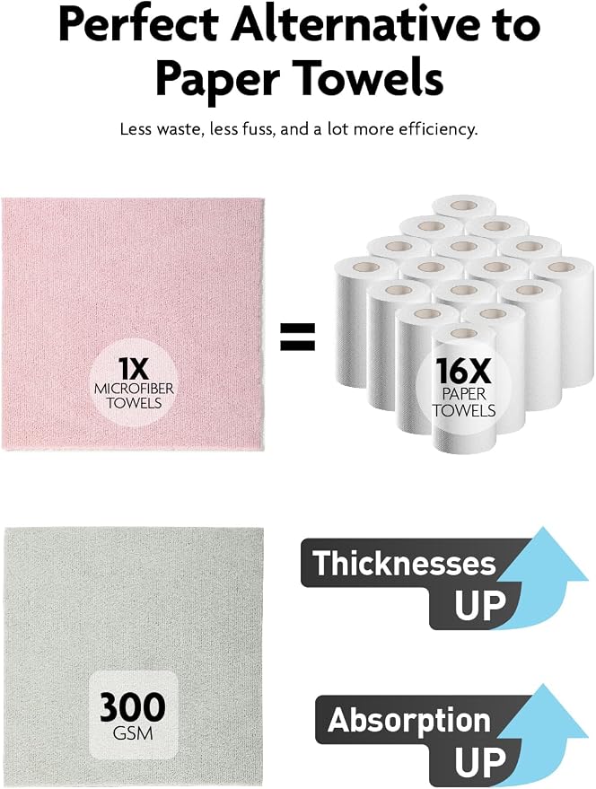 Fantasticlean Kitchen Towels Roll, 40 Sheets - Image 8