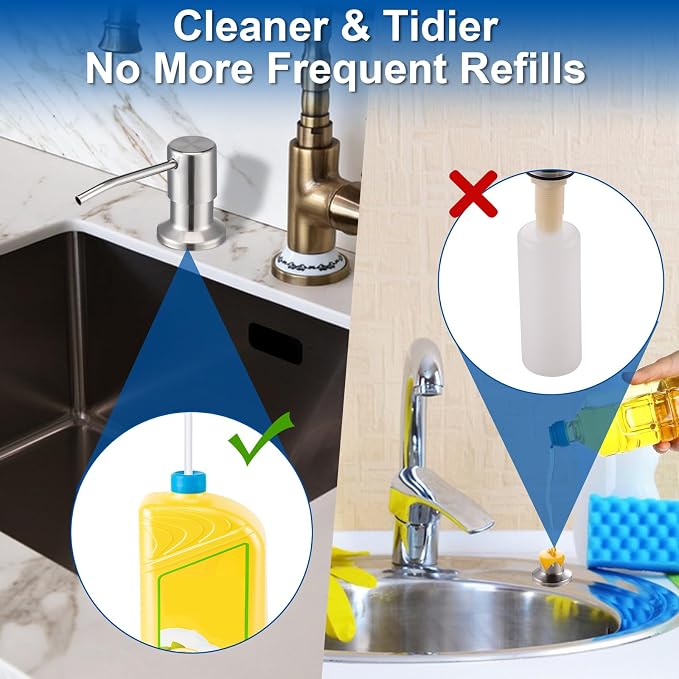 Soap Dispenser for Kitchen Sink, Countertop/Built in Dish Soap Dispenser | Sink - Image 2