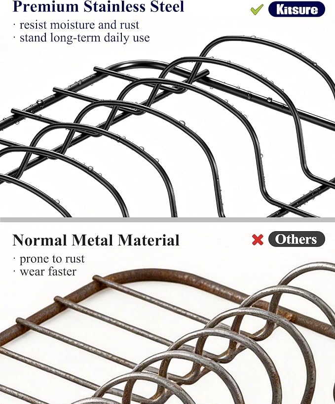 Kitsure Multi-Functional Dish Drying Rack, 15.7" x 12.0" x 5.5", Rust-Proof - Image 5