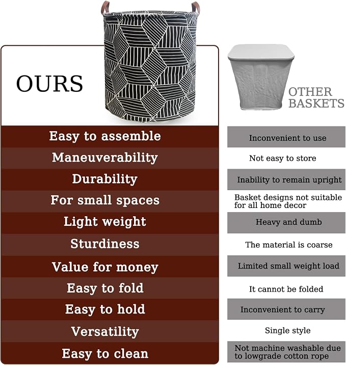 Waterproof Laundry Hamper Collapsible Laundry Basket Leather Handle Laundry Bag - Image 4