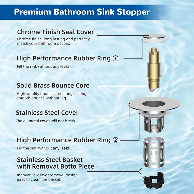 Hibbent 4 PCS Upgraded 3 in 1 Bathroom Sink Drain Strainer, Pop Up Stopper | - Image 7