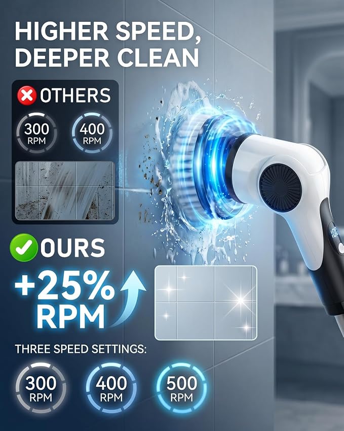 Electric Spin Scrubber, 3-Speed Shower Scrubber - Image 2