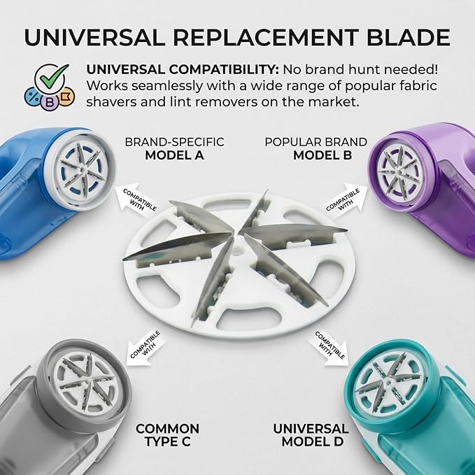 5-Pack Fabric Shaver Replacement Blades, 57mm Alloy Pill Shaver 6-Blade Head - Image 6