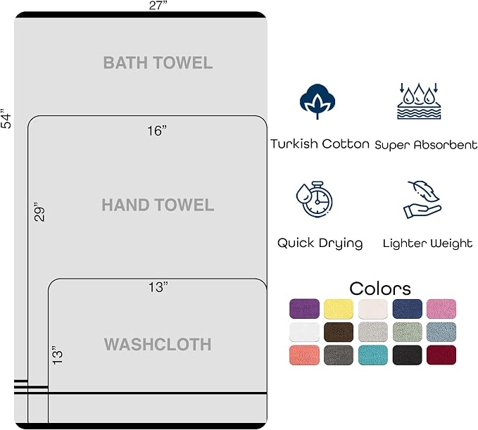 Black 6 Pack Bath Towels Sets Linen - Image 8