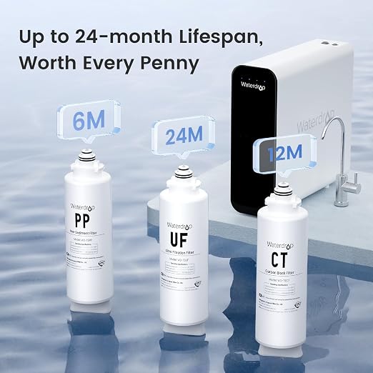 Waterdrop TSU 0.01 Micron Ultra Filtration Under Sink Water Filter System | - Image 10